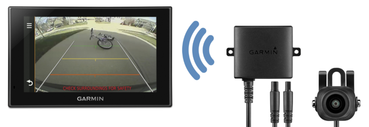 Garmin Camera